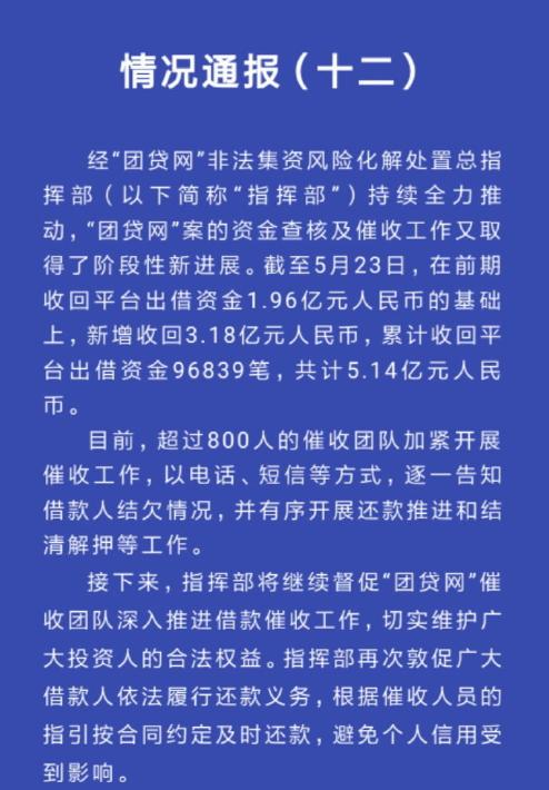 团贷最新动态，探究发展现状与未来前景
