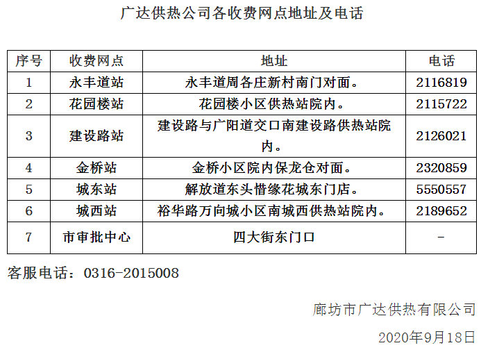 邢台限号查询指南，初学者与进阶用户的应对方案