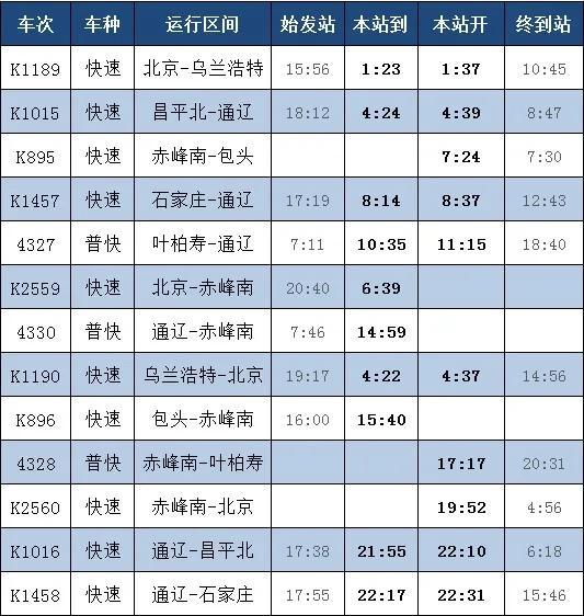 火车时刻表查询最新观点论述，最新时刻表查询解析与探讨