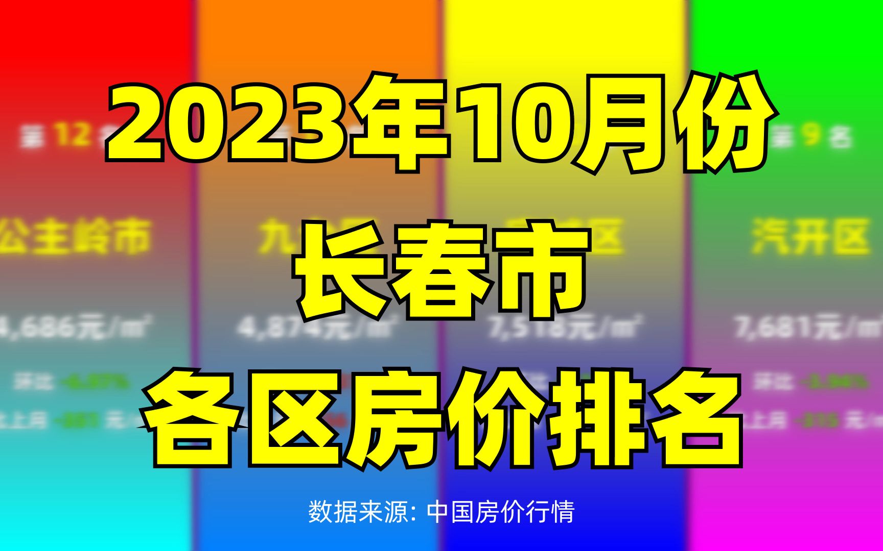 长春最新楼盘概览，市场现状分析与未来前景展望