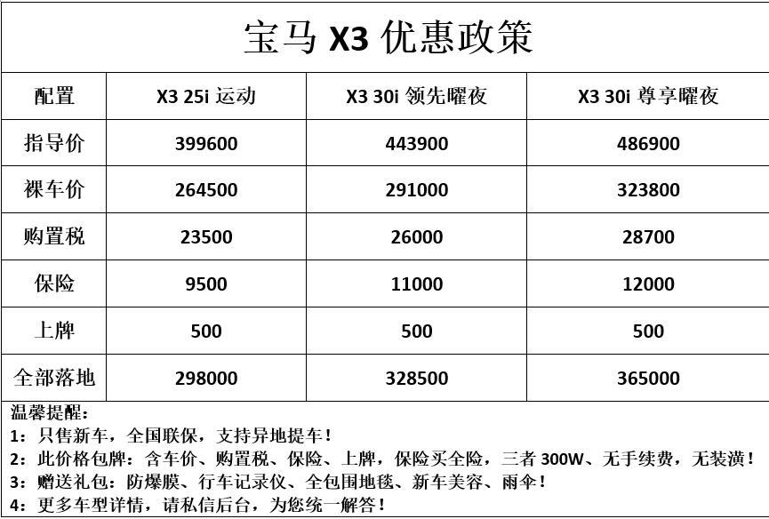最新宝马X3价格全面解析，大揭秘！