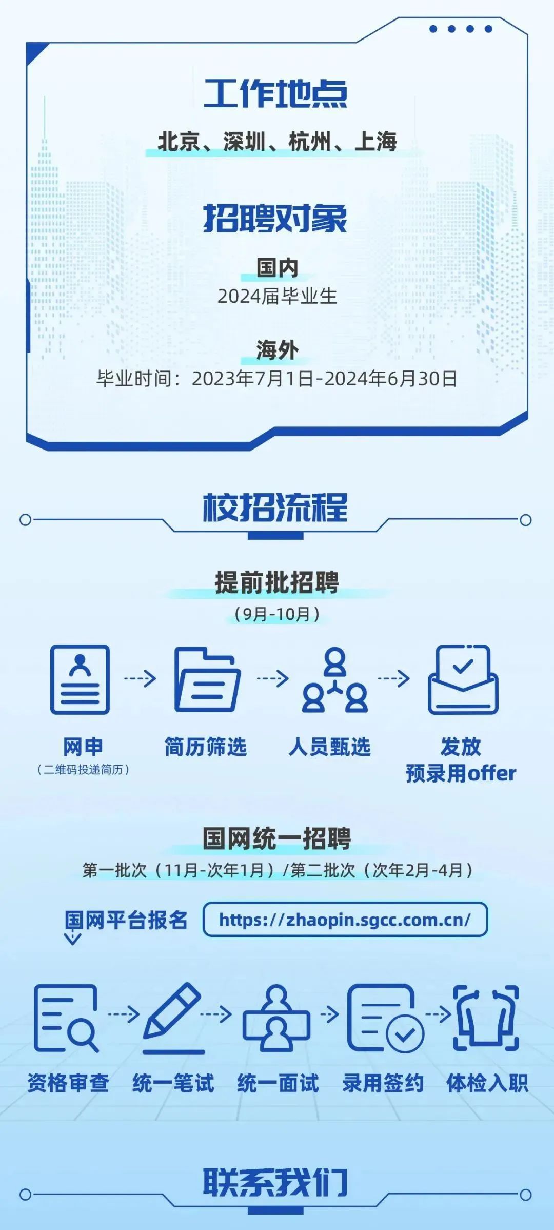 昆明招聘网最新招聘，科技引领未来，重塑招聘体验之旅
