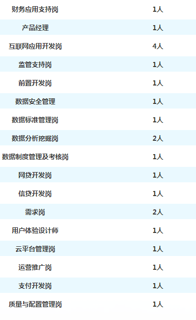 贞硕商显智能科技 第29页