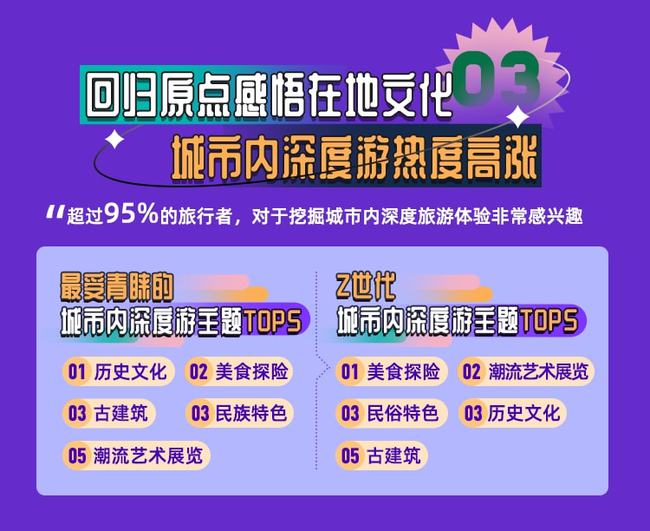 海外招聘网最新职位探索，自然美景治愈之旅启程招募！