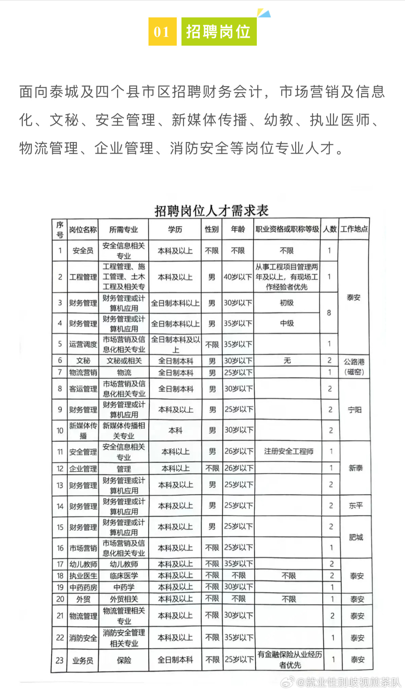 贞硕商显智能科技 第25页