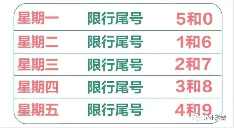 定州最新限号措施，影响、原因与应对策略全解析