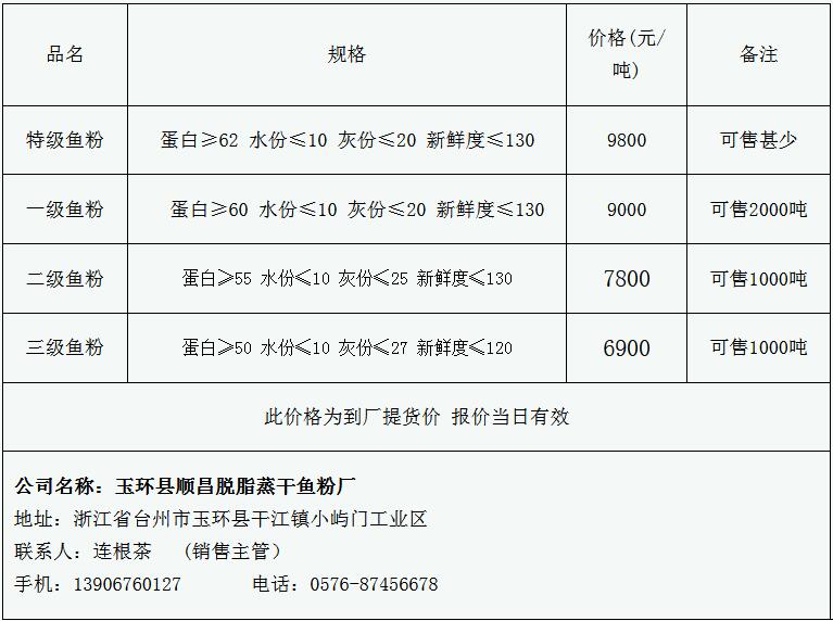 LED显示屏厂家 第22页
