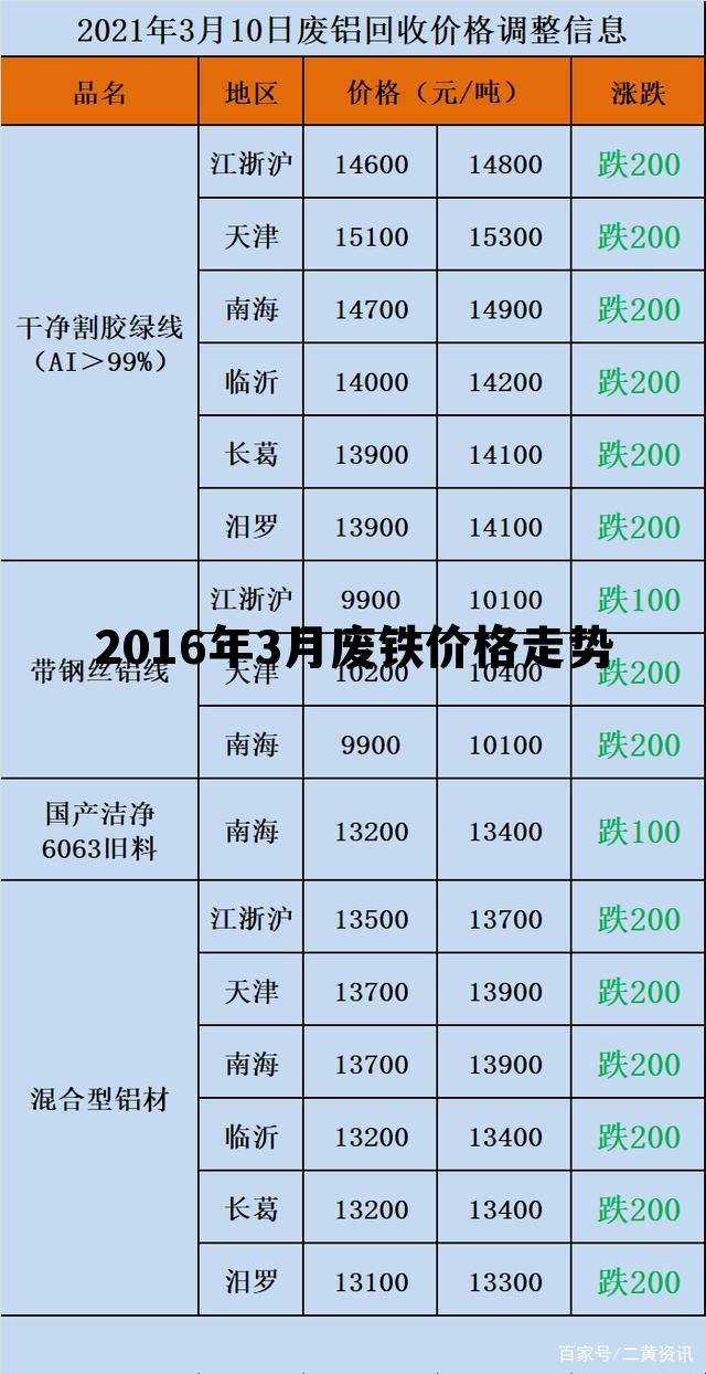 LED显示屏厂家 第21页