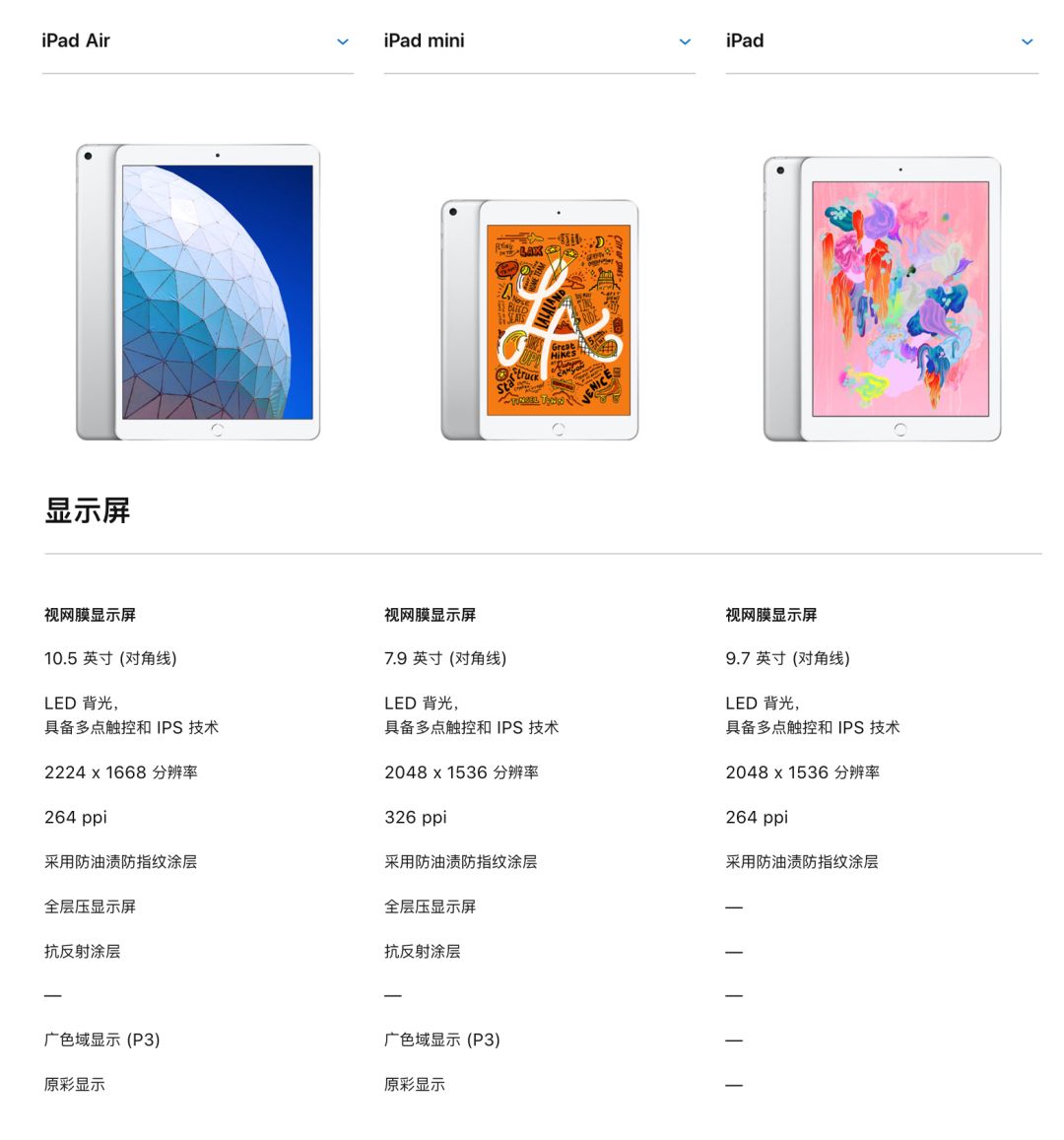 苹果平板最新版本全新体验揭秘，大揭秘🔥等你来发现！