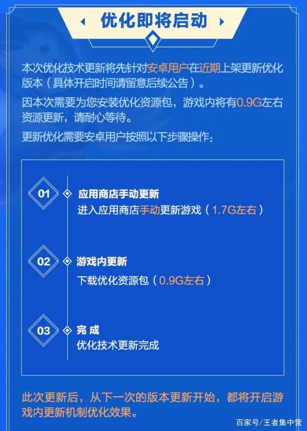 王者荣耀最新改动消息，科技与生活的无缝衔接