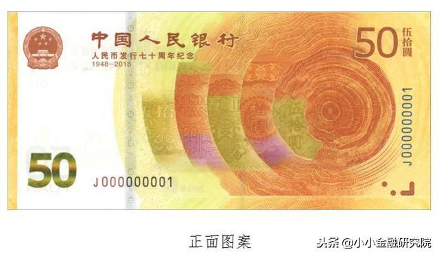 五十元纪念钞最新价格，时代印记与价值的体现