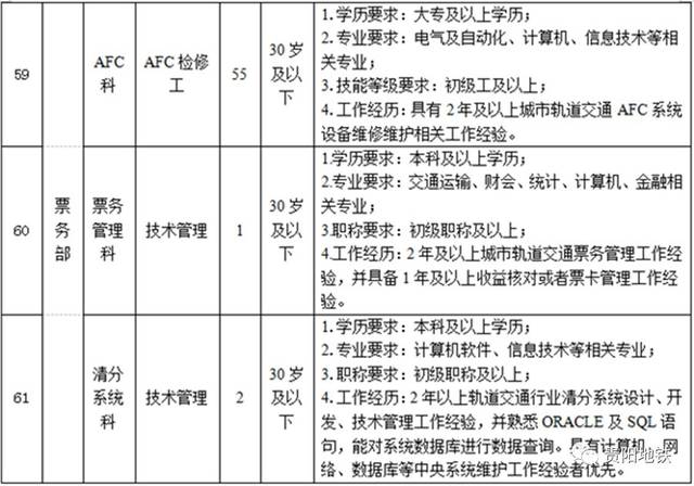 贵阳学徒工最新招聘，时代背景下的技能传承与人才培养启航