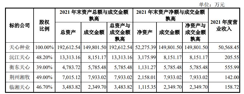新五丰最新公告官网深度分析与观点阐述