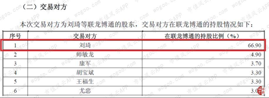 股票金证股份最新动态更新，最新消息汇总