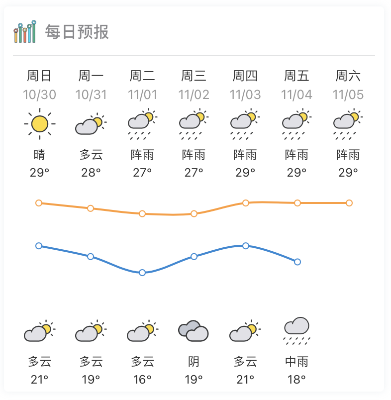 惠阳台风最新消息更新，台风动态与实时资讯🌀🌦️