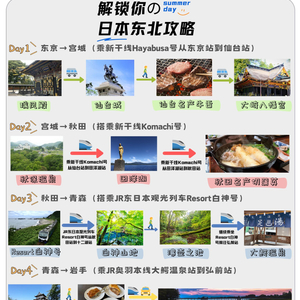 成都环评最新动态，探寻自然美景之旅，寻找内心宁静的启程